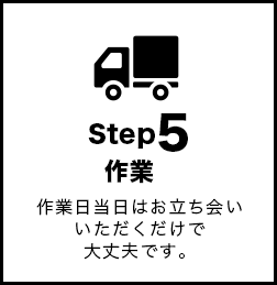 step1「お問い合わせ」お気軽にお問い合わせ下さい。メールのご相談も可能です。